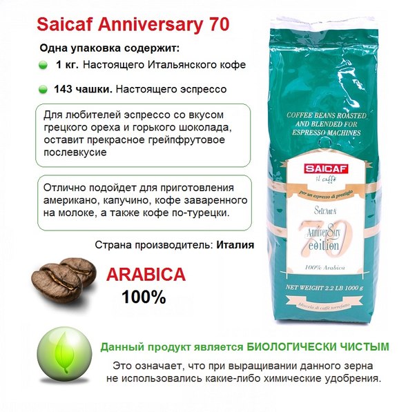 Интернет Магазин Зерна Рязань