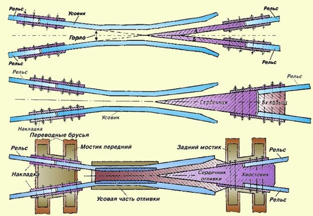 Лист 5705-10.09.02.102