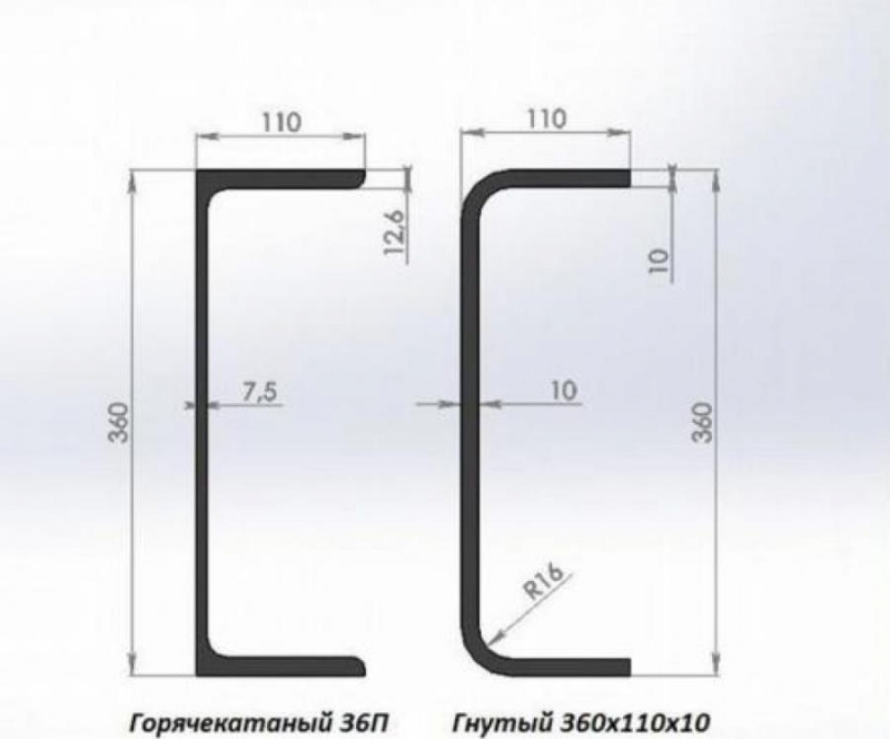 Швeллер 22, 24, 27, 30 ТУ 24.33.20-001-44641208-2020